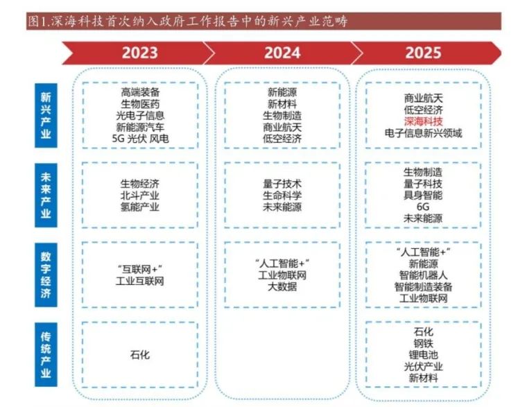 截图202503232208116188.jpg