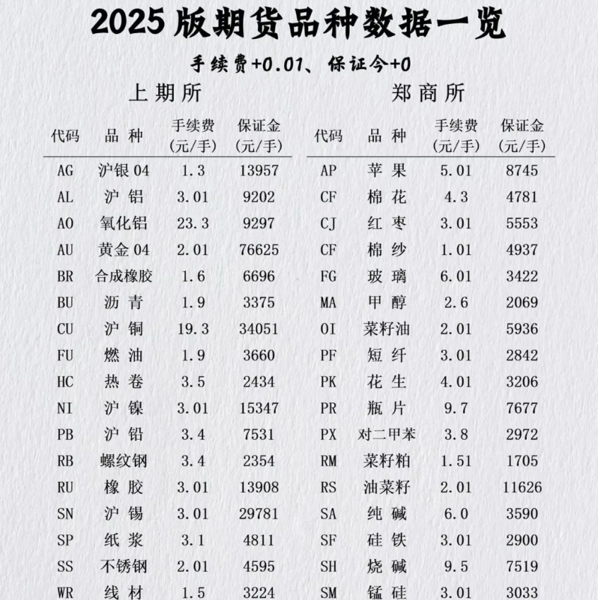 截图202503251600416074.png