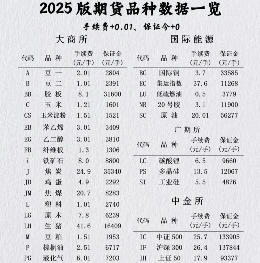 截图202503251601217966.png