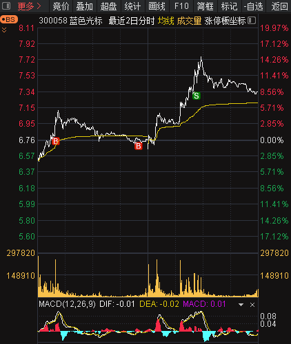 蓝色光标 - 2025110311500.png